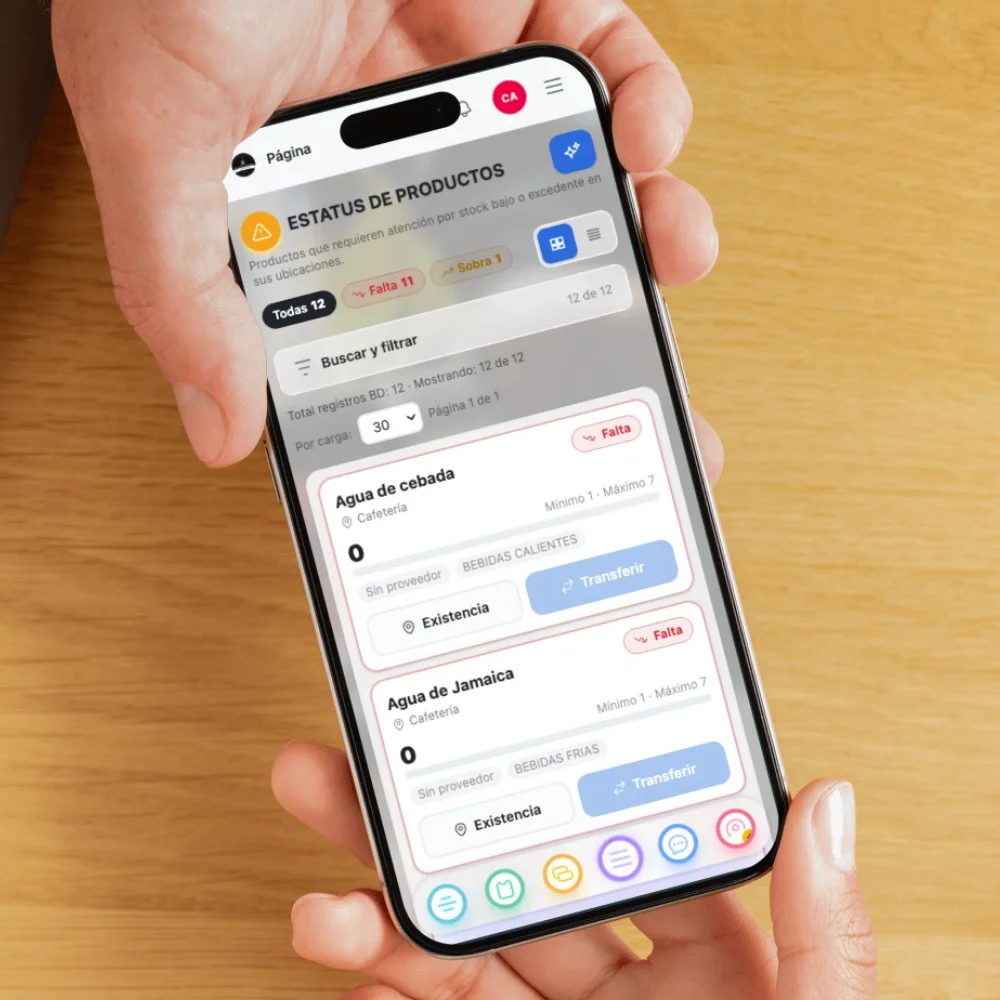 Control de Máximos y Mínimos y Reporte de Compras Cart WMS