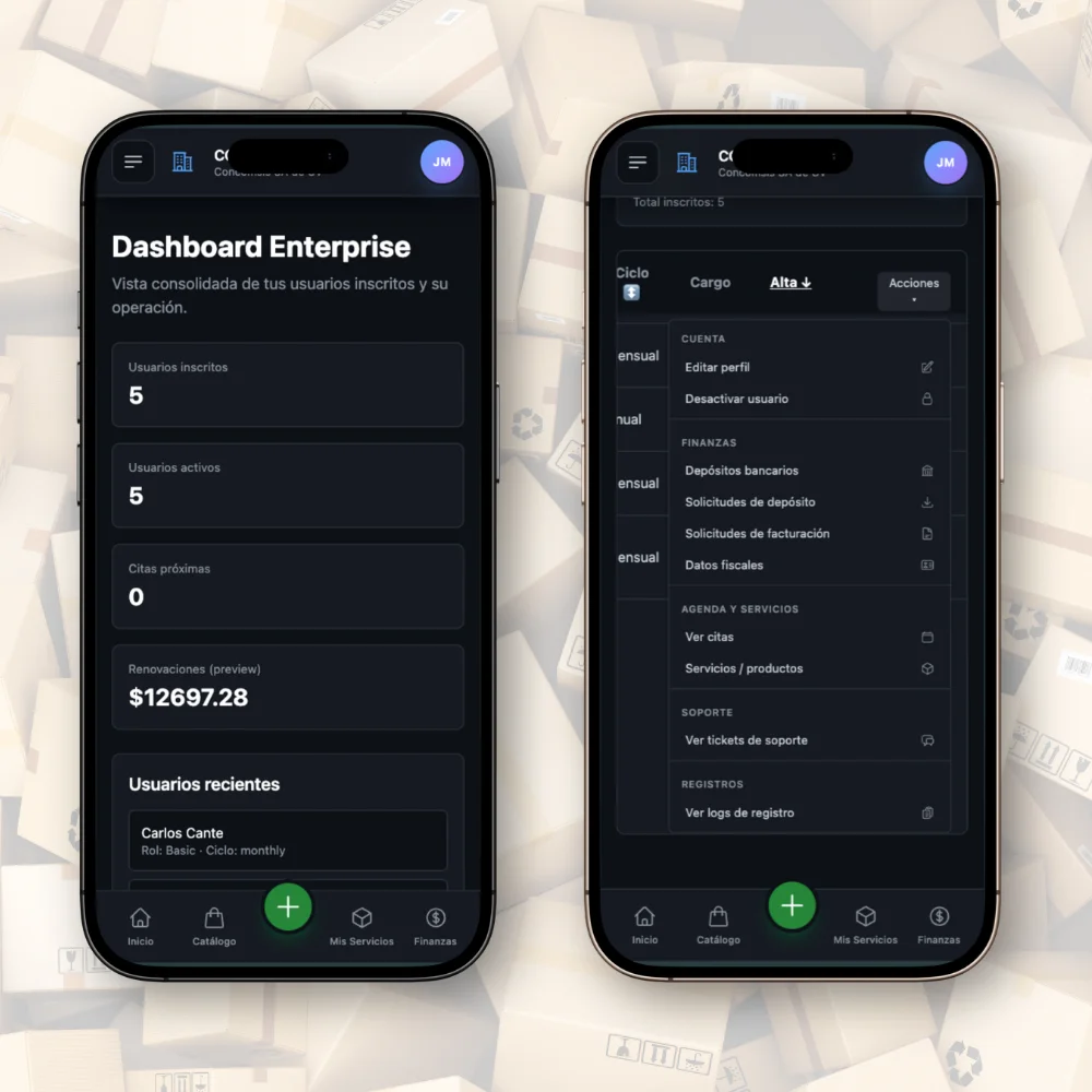 Dashboard Enterprise Vista Consolidada de Usuarios y Operación CRM