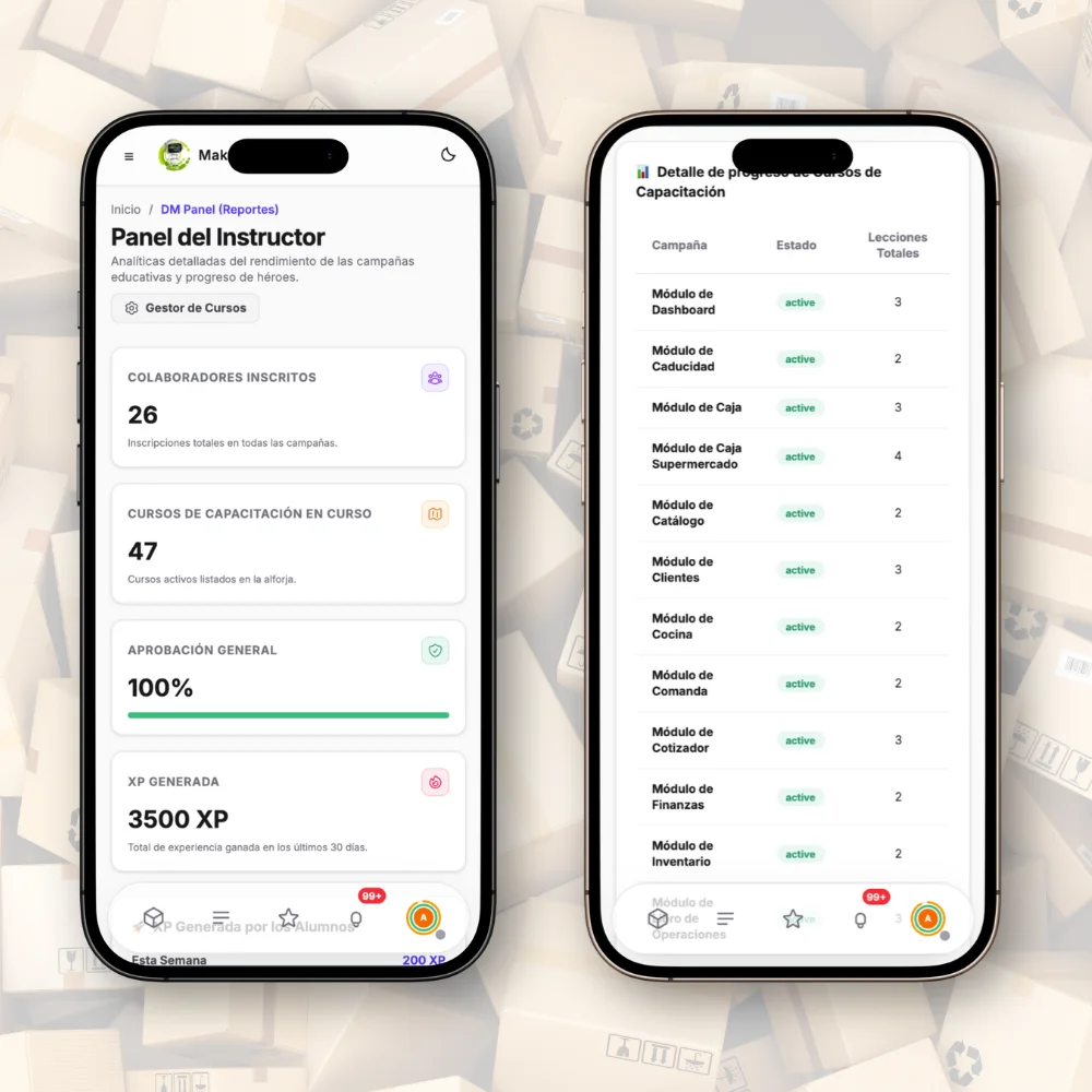Detalle de Progreso y Métricas Individuales de Aprendizaje LMS