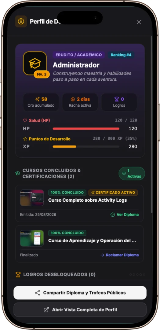 Limud Beel LMS Perfil de Usuario